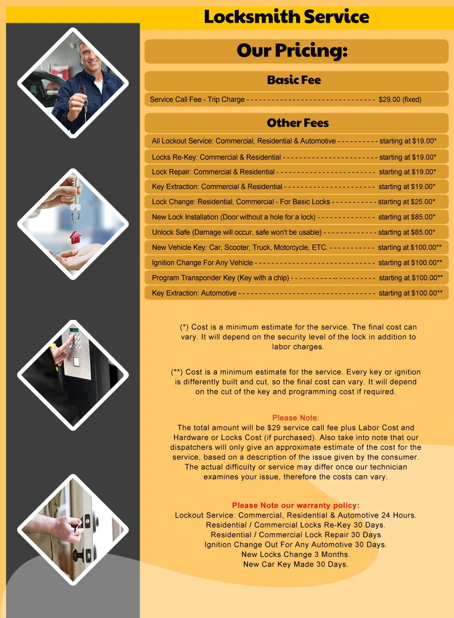 Medina WA Locksmith Store Medina, WA 425-678-9049